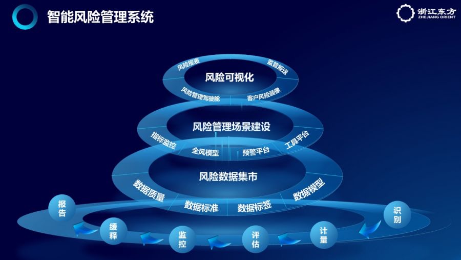 1662360046620549nA5A.jpg 風控.jpg